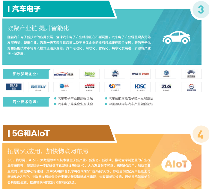 2022年第100届中国电子展|上海国际传感器技术与应用展览会
